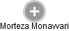 Morteza Monavvari - Vizualizace  propojení osoby a firem v obchodním rejstříku