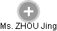 Ms. ZHOU Jing - Vizualizace  propojení osoby a firem v obchodním rejstříku