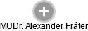 Alexander Fráter - Vizualizace  propojení osoby a firem v obchodním rejstříku