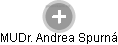  Andrea S. - Vizualizace  propojení osoby a firem v obchodním rejstříku