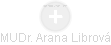Arana Librová - Vizualizace  propojení osoby a firem v obchodním rejstříku