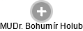  Bohumír H. - Vizualizace  propojení osoby a firem v obchodním rejstříku