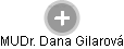  Dana G. - Vizualizace  propojení osoby a firem v obchodním rejstříku