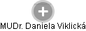 Daniela Viklická - Vizualizace  propojení osoby a firem v obchodním rejstříku