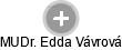  Edda V. - Vizualizace  propojení osoby a firem v obchodním rejstříku