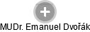  Emanuel D. - Vizualizace  propojení osoby a firem v obchodním rejstříku