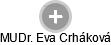  Eva C. - Vizualizace  propojení osoby a firem v obchodním rejstříku