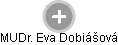  Eva D. - Vizualizace  propojení osoby a firem v obchodním rejstříku