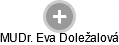 Eva Doležalová - Vizualizace  propojení osoby a firem v obchodním rejstříku