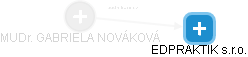  Nováková G. - Vizualizace  propojení osoby a firem v obchodním rejstříku