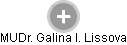 Galina I. Lissova - Vizualizace  propojení osoby a firem v obchodním rejstříku