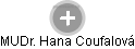  Hana C. - Vizualizace  propojení osoby a firem v obchodním rejstříku