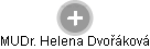  Helena D. - Vizualizace  propojení osoby a firem v obchodním rejstříku