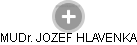 JOZEF HLAVENKA - Vizualizace  propojení osoby a firem v obchodním rejstříku