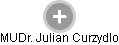  Julian C. - Vizualizace  propojení osoby a firem v obchodním rejstříku