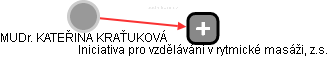  Kraťuková K. - Vizualizace  propojení osoby a firem v obchodním rejstříku
