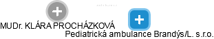  Procházková K. - Vizualizace  propojení osoby a firem v obchodním rejstříku