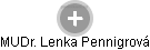 Lenka Pennigrová - Vizualizace  propojení osoby a firem v obchodním rejstříku