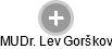  Lev G. - Vizualizace  propojení osoby a firem v obchodním rejstříku
