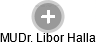 Libor Halla - Vizualizace  propojení osoby a firem v obchodním rejstříku
