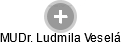  Ludmila V. - Vizualizace  propojení osoby a firem v obchodním rejstříku