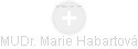 Marie Habartová - Vizualizace  propojení osoby a firem v obchodním rejstříku