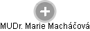  Marie M. - Vizualizace  propojení osoby a firem v obchodním rejstříku