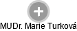  Marie T. - Vizualizace  propojení osoby a firem v obchodním rejstříku