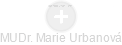 Marie Urbanová - Vizualizace  propojení osoby a firem v obchodním rejstříku