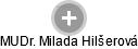 Milada Hilšerová - Vizualizace  propojení osoby a firem v obchodním rejstříku