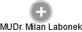 Milan Labonek - Vizualizace  propojení osoby a firem v obchodním rejstříku