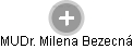 Milena Bezecná - Vizualizace  propojení osoby a firem v obchodním rejstříku