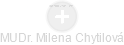  Milena Ch. - Vizualizace  propojení osoby a firem v obchodním rejstříku