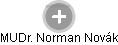  Norman N. - Vizualizace  propojení osoby a firem v obchodním rejstříku