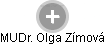  Olga Z. - Vizualizace  propojení osoby a firem v obchodním rejstříku