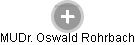  Oswald R. - Vizualizace  propojení osoby a firem v obchodním rejstříku