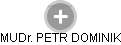 PETR DOMINIK - Vizualizace  propojení osoby a firem v obchodním rejstříku