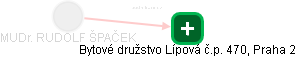 RUDOLF ŠPAČEK - Vizualizace  propojení osoby a firem v obchodním rejstříku