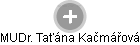  Taťána K. - Vizualizace  propojení osoby a firem v obchodním rejstříku