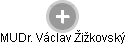  Václav Ž. - Vizualizace  propojení osoby a firem v obchodním rejstříku