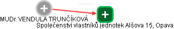  Trunčíková V. - Vizualizace  propojení osoby a firem v obchodním rejstříku