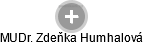 Zdeňka Humhalová - Vizualizace  propojení osoby a firem v obchodním rejstříku