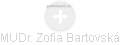  Zofia B. - Vizualizace  propojení osoby a firem v obchodním rejstříku