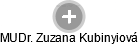Zuzana Kubinyiová - Vizualizace  propojení osoby a firem v obchodním rejstříku