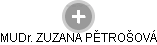 ZUZANA PĚTROŠOVÁ - Vizualizace  propojení osoby a firem v obchodním rejstříku