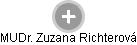  Zuzana R. - Vizualizace  propojení osoby a firem v obchodním rejstříku