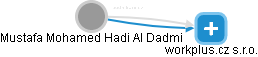 Mustafa Mohamed Hadi Al Dadmi - Vizualizace  propojení osoby a firem v obchodním rejstříku