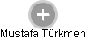 Mustafa Türkmen - Vizualizace  propojení osoby a firem v obchodním rejstříku