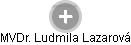  Ludmila L. - Vizualizace  propojení osoby a firem v obchodním rejstříku