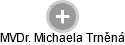  Michaela T. - Vizualizace  propojení osoby a firem v obchodním rejstříku
